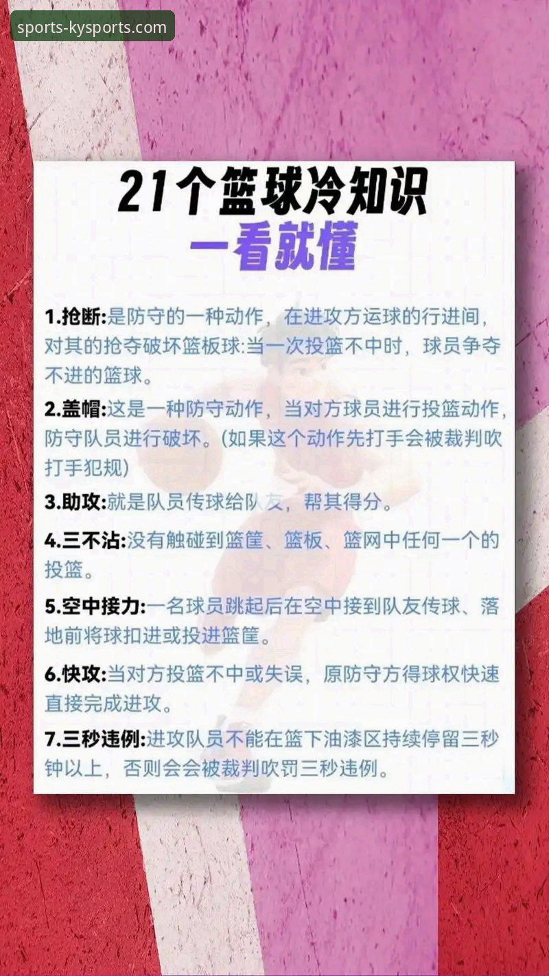 KY体育更新日志下载实用指南与必备知识